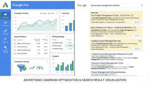 Google Ads platform